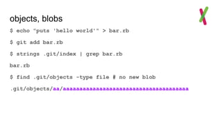 objects, blobs
$ echo "puts 'hello world'" > bar.rb
$ git add bar.rb
$ strings .git/index | grep bar.rb
bar.rb
$ find .git/objects -type file # no new blob
.git/objects/aa/aaaaaaaaaaaaaaaaaaaaaaaaaaaaaaaaaaaaaa
 
