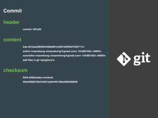 Git internals | PDF