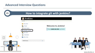 www.edureka.co
Advanced Interview Questions
How to integrate git with jenkins?45
 