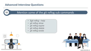 www.edureka.co
Mention some of the git reflog sub commands
Advanced Interview Questions
50
• $git reflog --help
• git reflog show
• git reflog expire
• git reflog delete
• git reflog exists
 