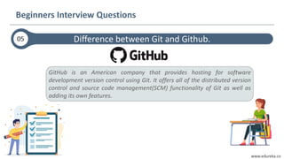 www.edureka.co
Difference between Git and Github.
Beginners Interview Questions
05
GitHub is an American company that provides hosting for software
development version control using Git. It offers all of the distributed version
control and source code management(SCM) functionality of Git as well as
adding its own features.
 