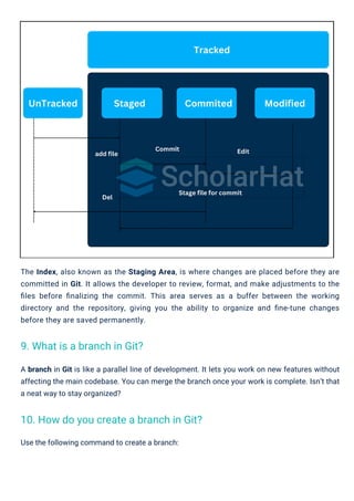 Use the following command to create a branch:
The Index, also known as the Staging Area, is where changes are placed before they are
committed in Git. It allows the developer to review, format, and make adjustments to the
ﬁles before ﬁnalizing the commit. This area serves as a buffer between the working
directory and the repository, giving you the ability to organize and ﬁne-tune changes
before they are saved permanently.
A branch in Git is like a parallel line of development. It lets you work on new features without
affecting the main codebase. You can merge the branch once your work is complete. Isn’t that
a neat way to stay organized?
9. What is a branch in Git?
10. How do you create a branch in Git?
 