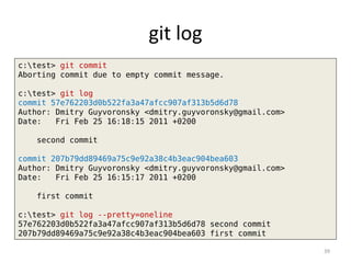 Introduction to Git for developers | PPT