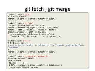 Introduction to Git for developers | PPT