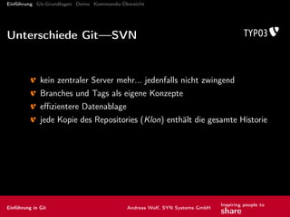 Einführung Git-Grundlagen Demo Kommando-Übersicht
Lebenszyklus einer Änderung
Arbeitsbereich (working area)
Staging-Bereich
Repository
entfernte Repositories
git add
git commit
git push
Einführung in Git Andreas Wolf, SYN Systems GmbH
Inspiring people to
share
 