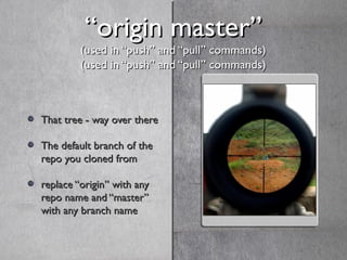 ““origin master”origin master”
(used in “push” and “pull” commands)(used in “push” and “pull” commands)
(used in “push” an...