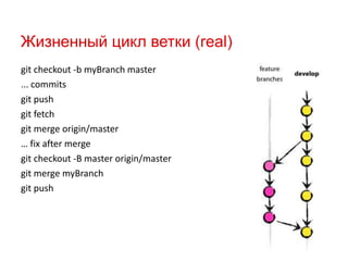 Жизненный цикл ветки (real)
git checkout -b myBranch master
... commits
git push
git fetch
git merge origin/master
… fix after merge
git checkout -B master origin/master
git merge myBranch
git push

 