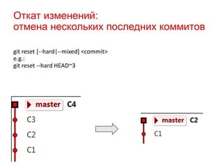 Откат изменений:
отмена нескольких последних коммитов
git reset [--hard|--mixed] <commit>
e.g.:
git reset --hard HEAD~3

 