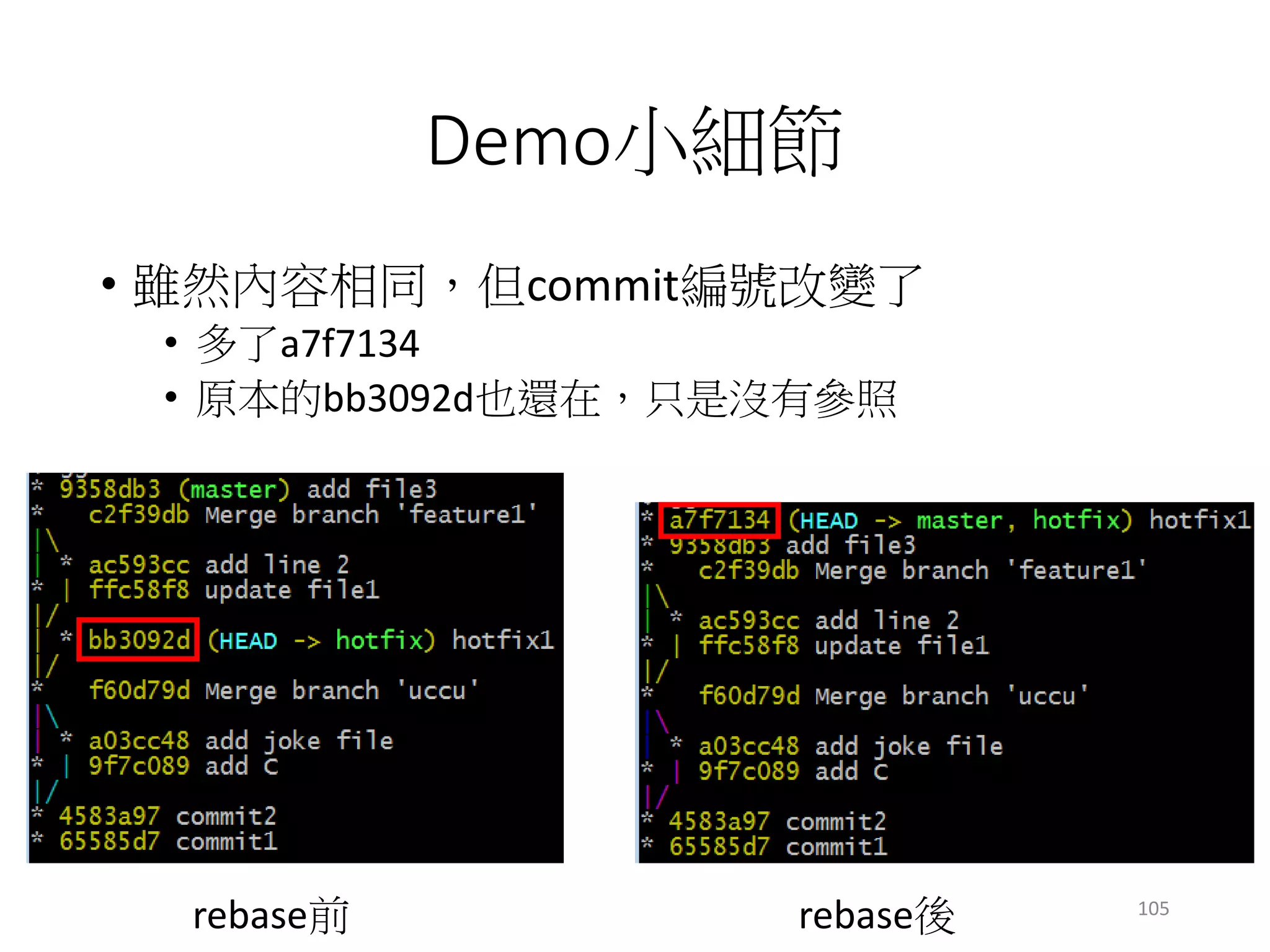 Demo小細節
• 雖然內容相同，但commit編號改變了
• 多了a7f7134
• 原本的bb3092d也還在，只是沒有參照
rebase前 rebase後 105
 