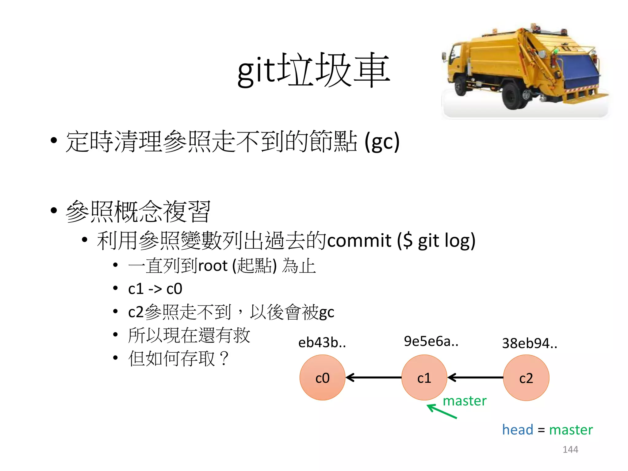 git垃圾車
• 定時清理參照走不到的節點 (gc)
• 參照概念複習
• 利用參照變數列出過去的commit ($ git log)
• 一直列到root (起點) 為止
• c1 -> c0
• c2參照走不到，以後會被gc
• 所以現在還有救
• 但如何存取？
c1 c2c0
master
eb43b.. 9e5e6a.. 38eb94..
head = master
144
 