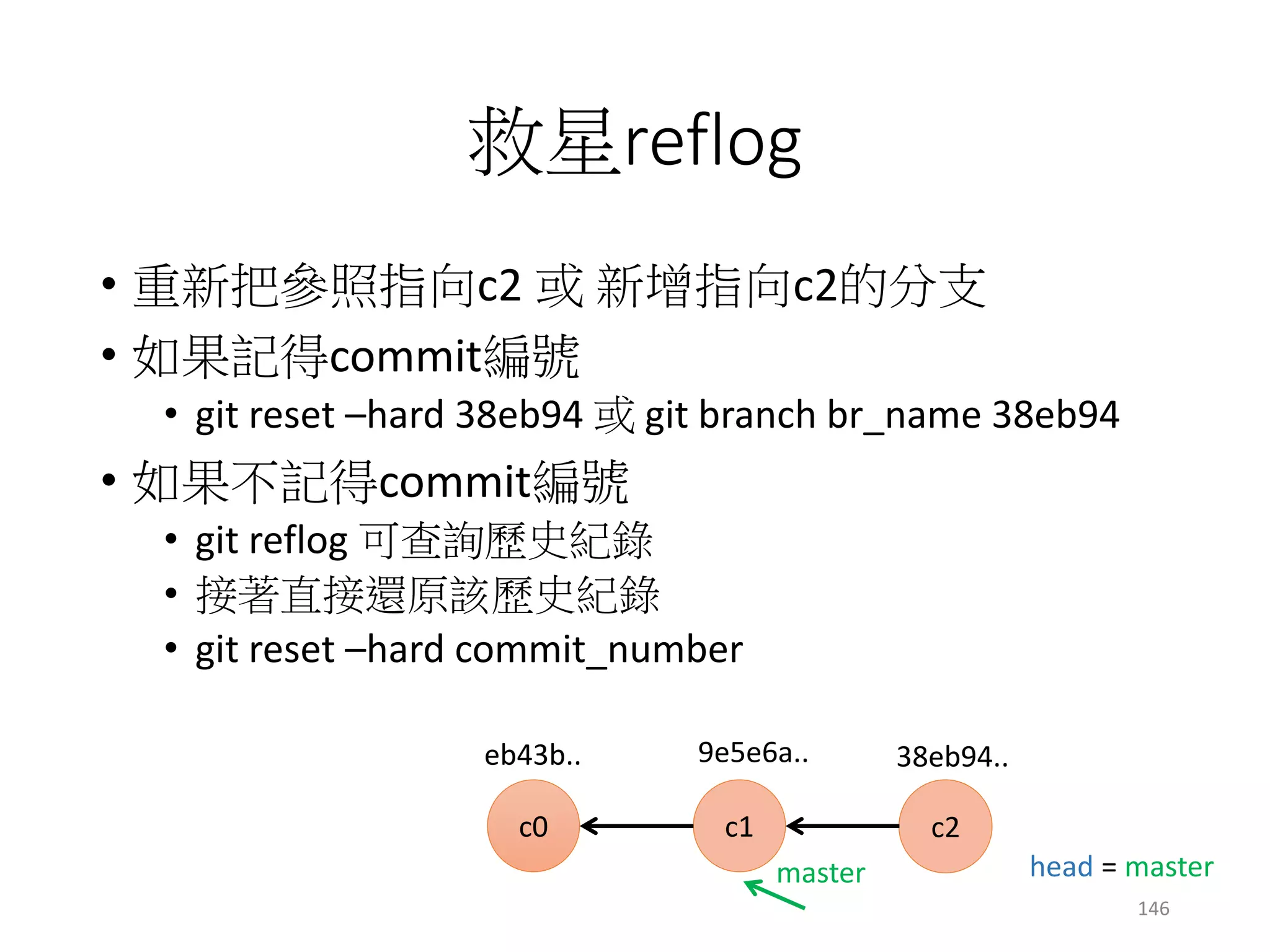 救星reflog
• 重新把參照指向c2 或 新增指向c2的分支
• 如果記得commit編號
• git reset –hard 38eb94 或 git branch br_name 38eb94
• 如果不記得commit編號
• git reflog 可查詢歷史紀錄
• 接著直接還原該歷史紀錄
• git reset –hard commit_number
c1 c2c0
master
eb43b.. 9e5e6a.. 38eb94..
head = master
146
 