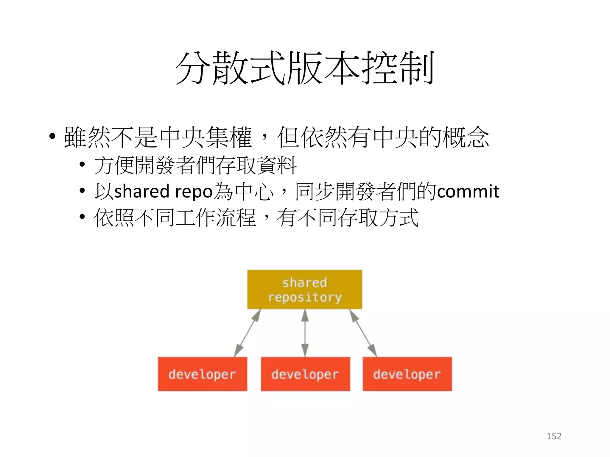 分散式版本控制
• 雖然不是中央集權，但依然有中央的概念
• 方便開發者們存取資料
• 以shared repo為中心，同步開發者們的commit
• 依照不同工作流程，有不同存取方式
152
 