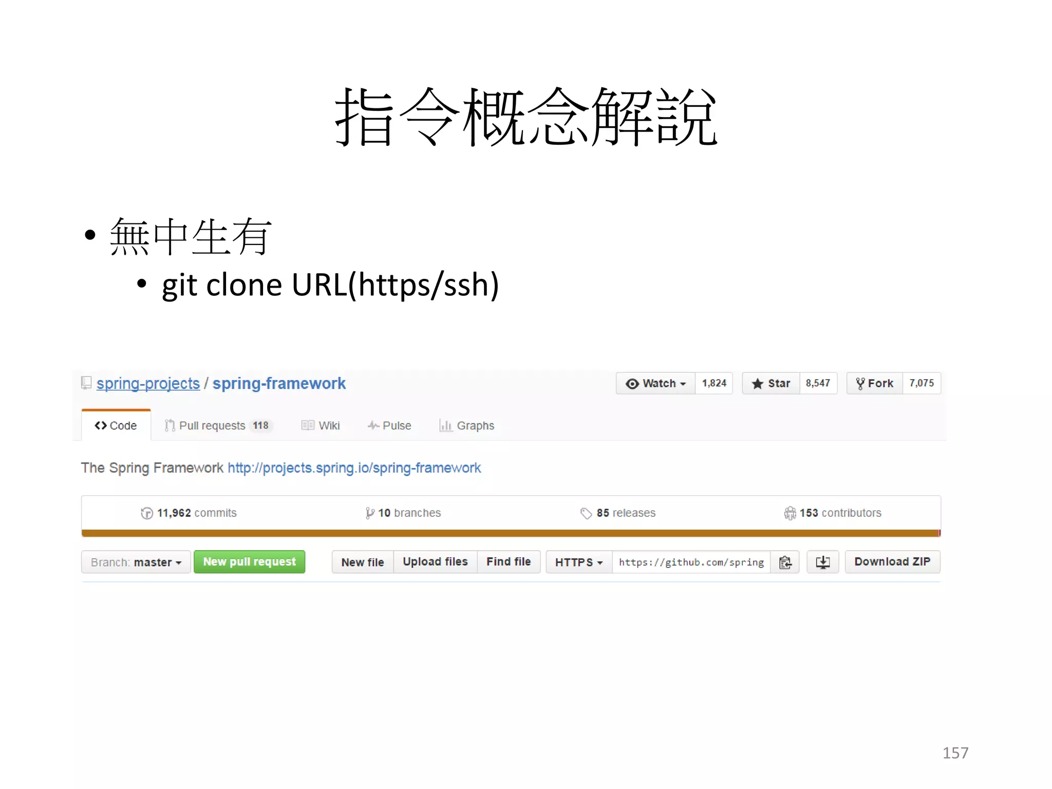 指令概念解說
• 無中生有
• git clone URL(https/ssh)
157
 