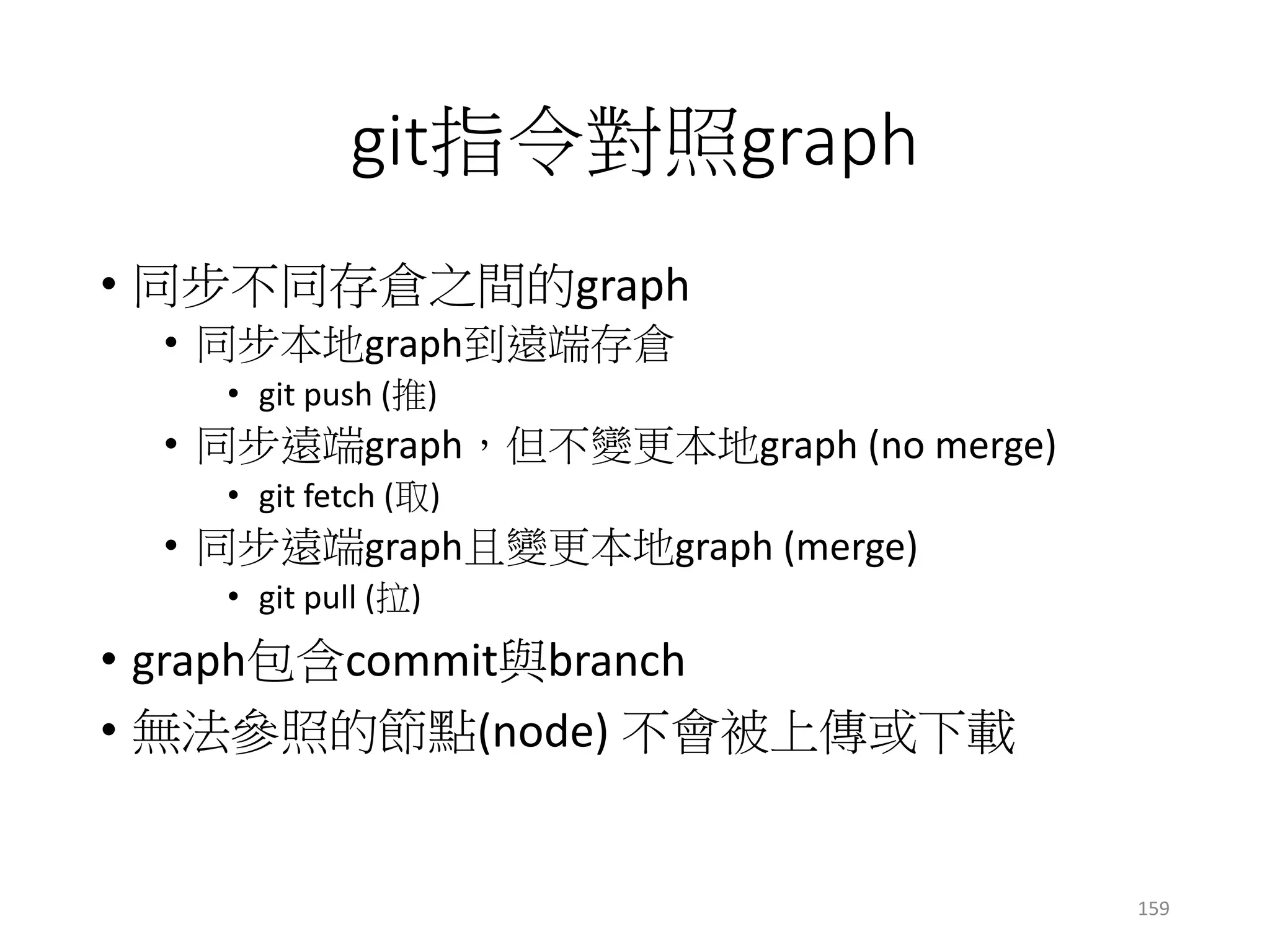 git指令對照graph
• 同步不同存倉之間的graph
• 同步本地graph到遠端存倉
• git push (推)
• 同步遠端graph，但不變更本地graph (no merge)
• git fetch (取)
• 同步遠端graph且變更本地graph (merge)
• git pull (拉)
• graph包含commit與branch
• 無法參照的節點(node) 不會被上傳或下載
159
 