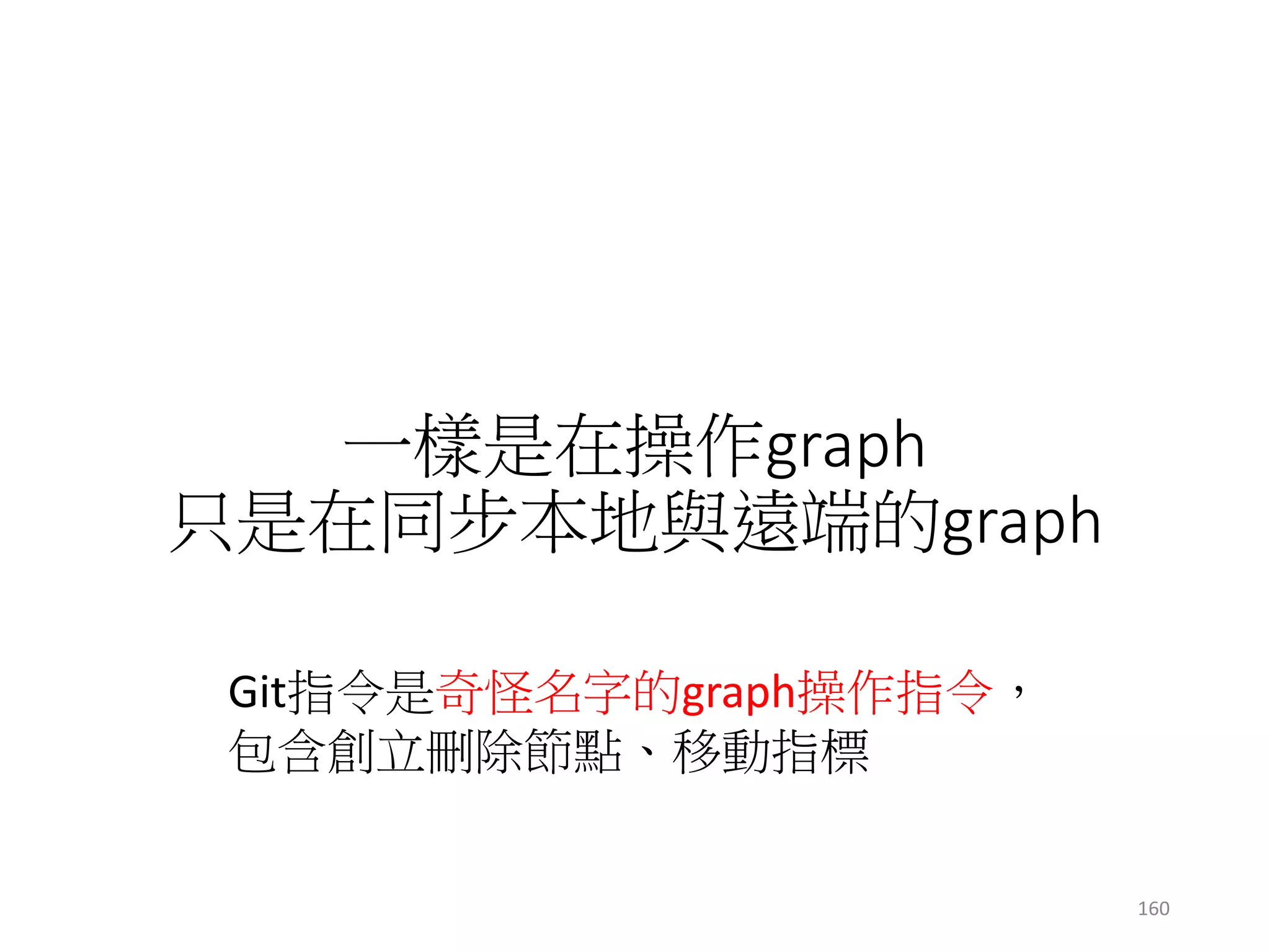 一樣是在操作graph
只是在同步本地與遠端的graph
Git指令是奇怪名字的graph操作指令，
包含創立刪除節點、移動指標
160
 