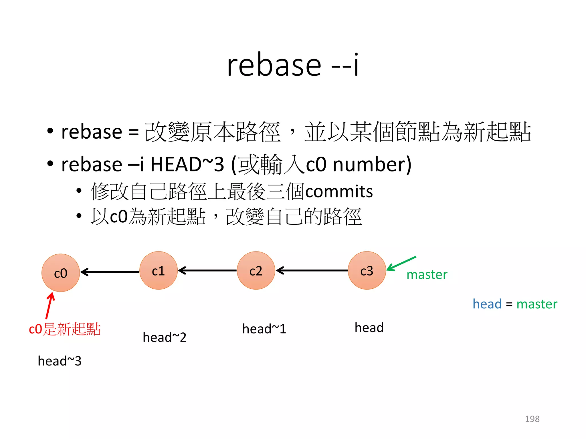rebase --i
• rebase –i HEAD~3 (或輸入c0 number)
• 幫你處理選擇的節點 (c1, c2, c3)
• 改變commit紀錄訊息
c1 c3
master
c2c0
head = master
c1 c3c2
198
c0是新起點
 