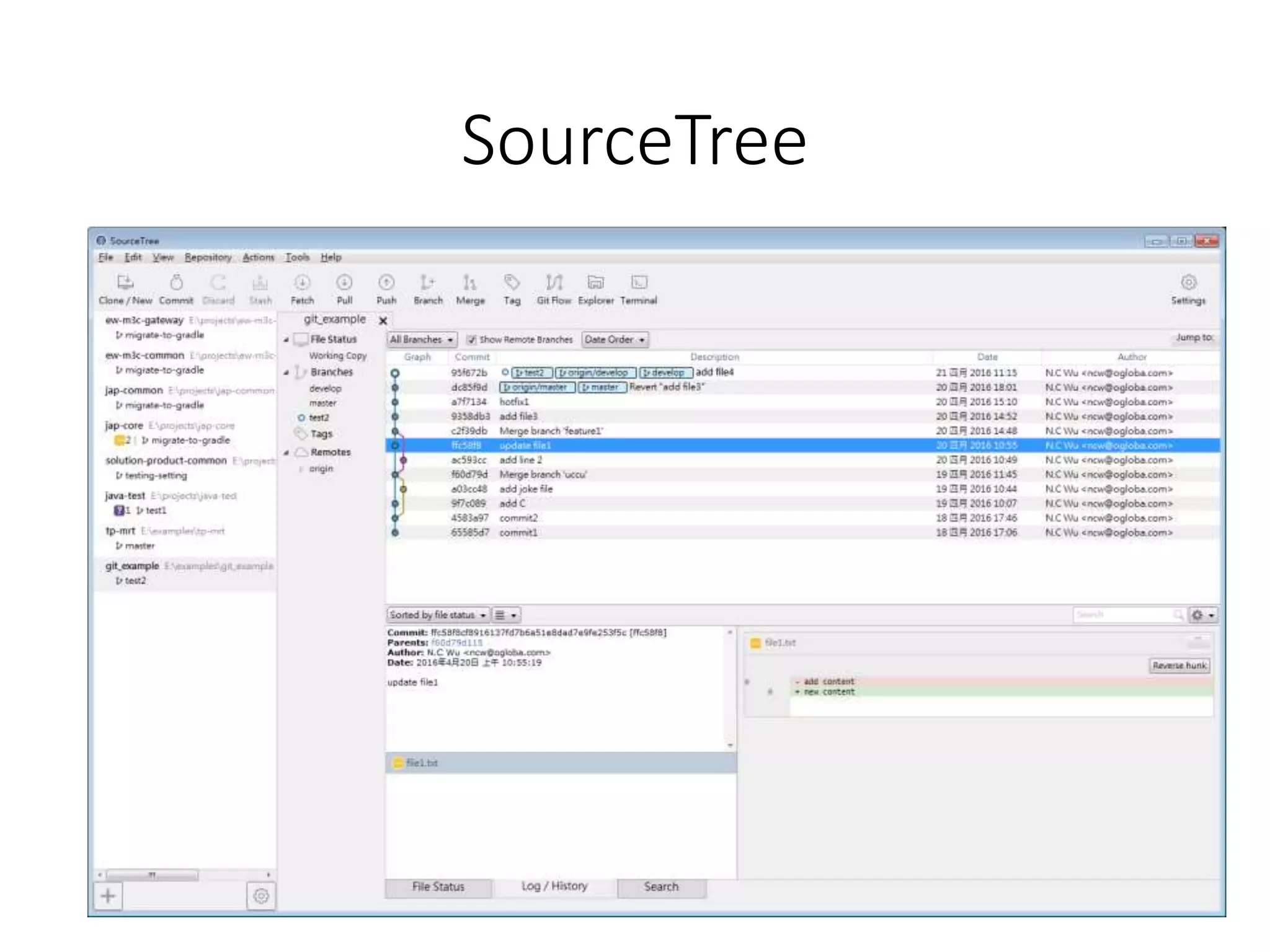 TortoiseGit
• 設計方式偏svn
• 連帶影響使用者以svn思維使用git
• 但是Git不是svn，沒有必要
212
 