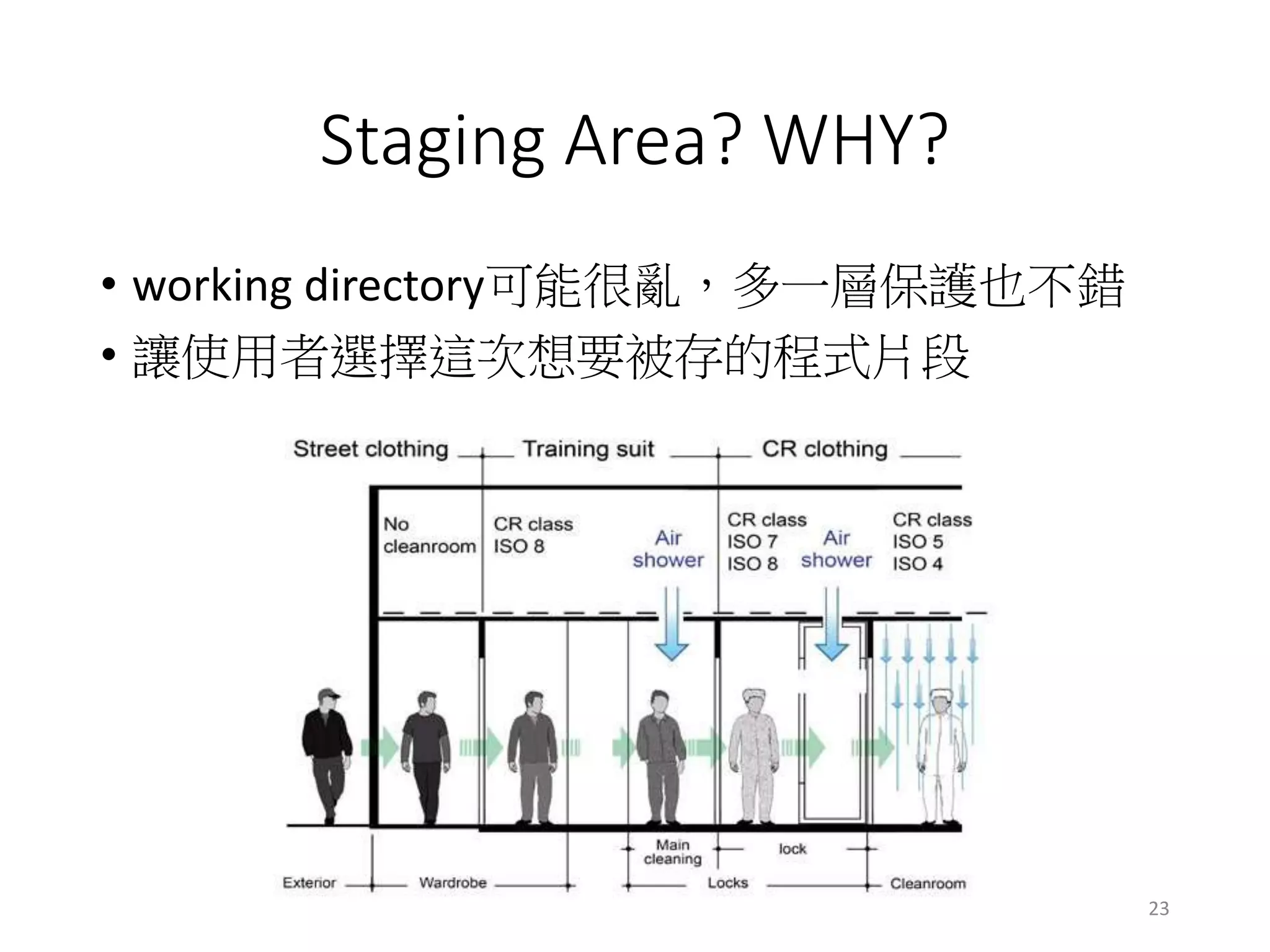 Staging Area? WHY?
• working directory可能很亂，多一層保護也不錯
• 讓使用者選擇這次想要被存的程式片段
23
 