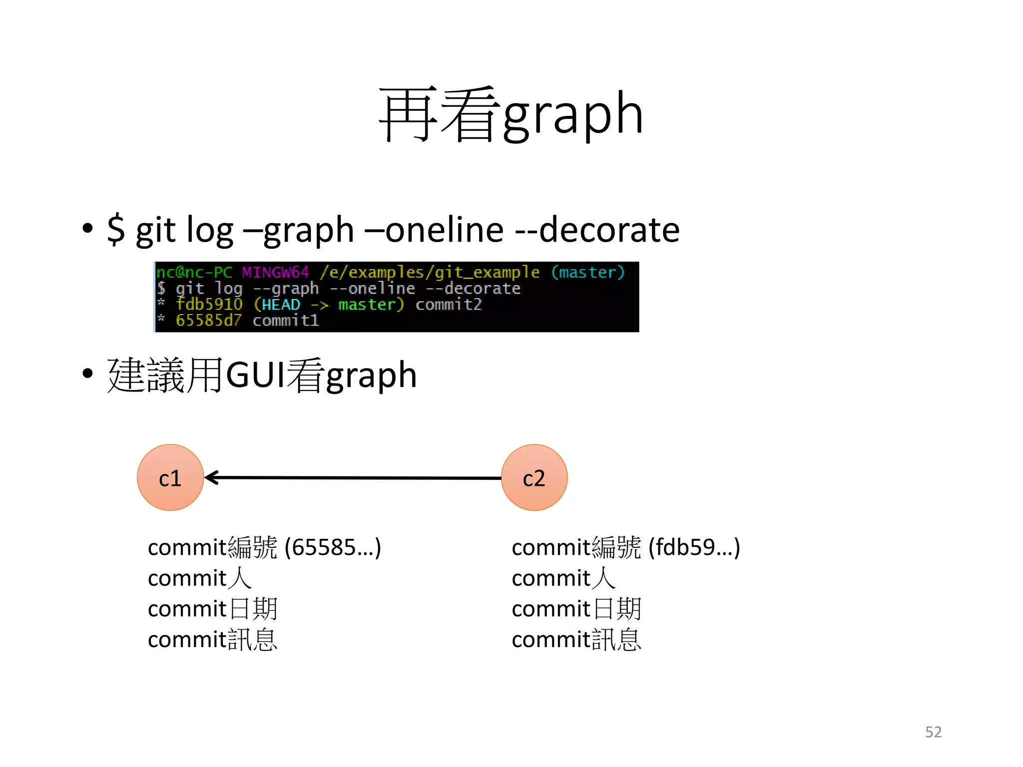 再看graph
• $ git log –graph –oneline --decorate
• 建議用GUI看graph
c1
commit編號 (65585…)
commit人
commit日期
commit訊息
c2
commit編號 (fdb59…)
commit人
commit日期
commit訊息
52
 