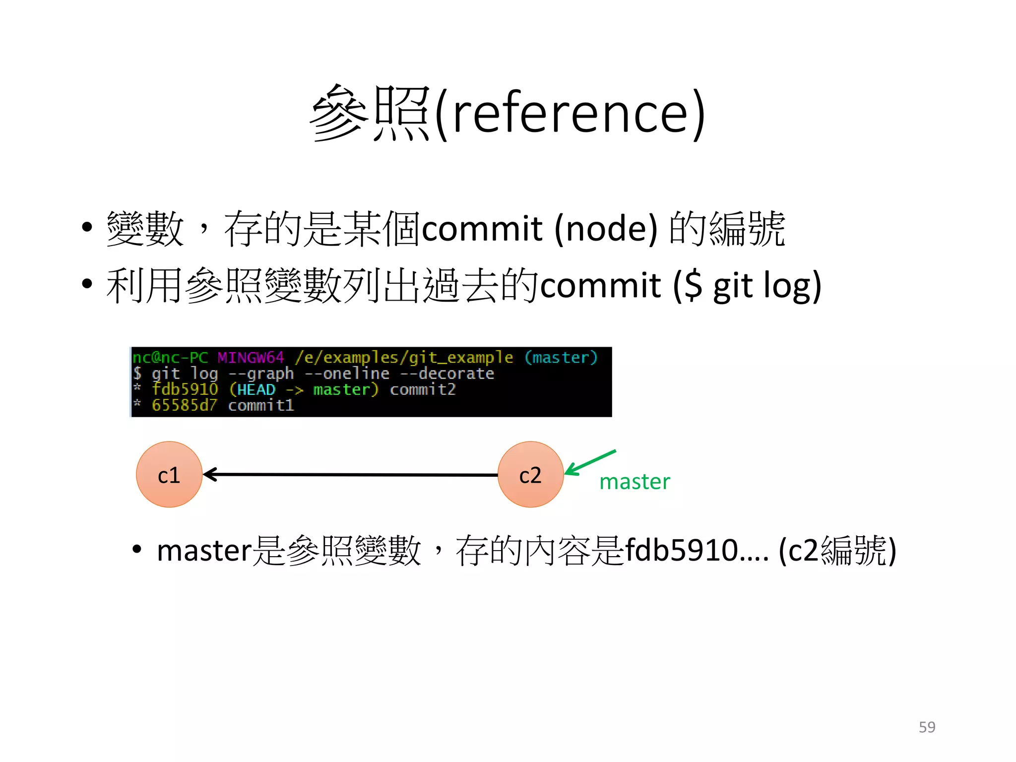 參照(reference)
• 變數，存的是某個commit (node) 的編號
• 利用參照變數列出過去的commit ($ git log)
• master是參照變數，存的內容是fdb5910…. (c2編號)
c1 c2 master
59
 