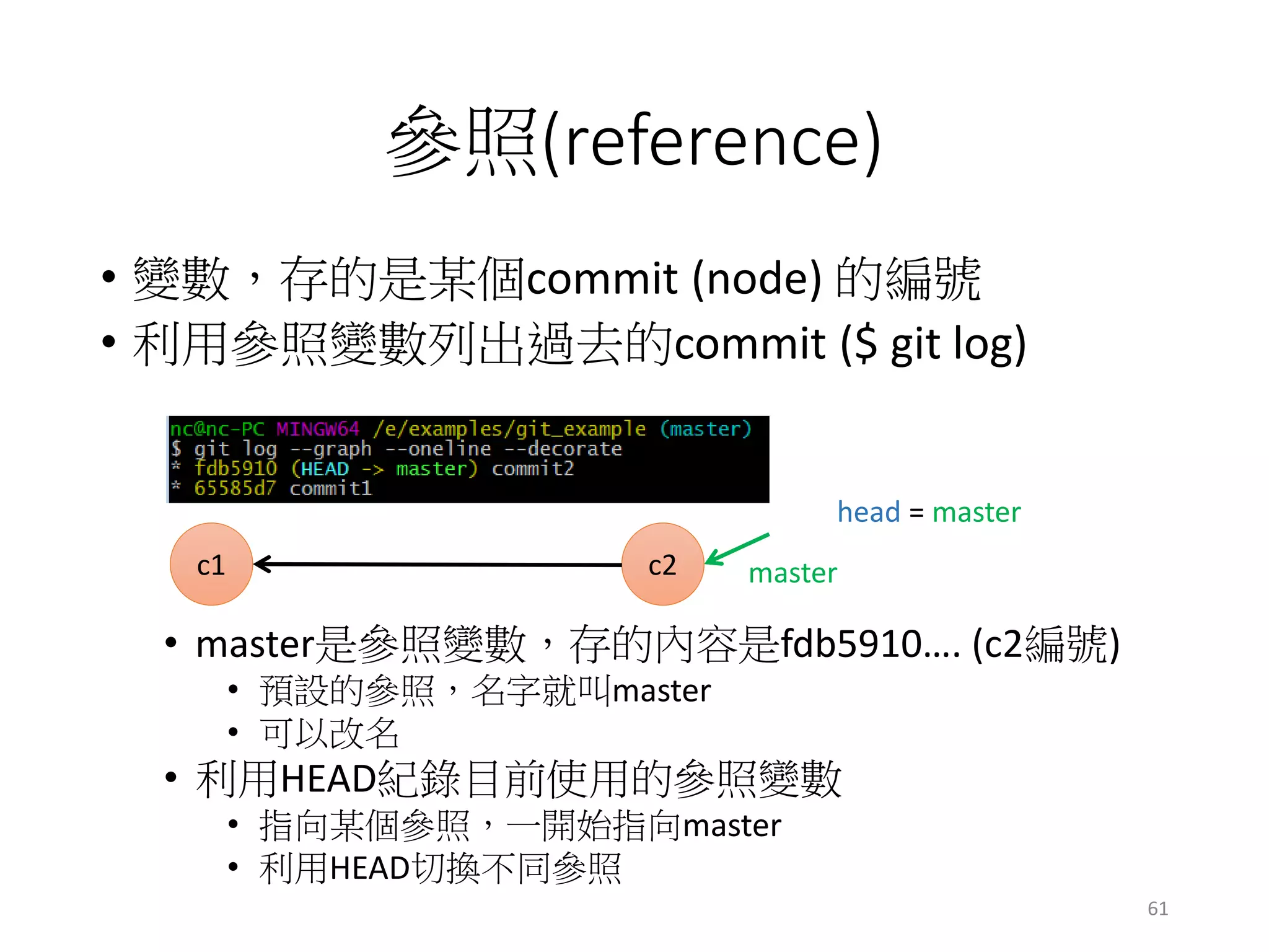 參照(reference)
• 變數，存的是某個commit (node) 的編號
• 利用參照變數列出過去的commit ($ git log)
• master是參照變數，存的內容是fdb5910…. (c2編號)
• 預設的參照，名字就叫master
• 可以改名
• 利用HEAD紀錄目前使用的參照變數
• 指向某個參照，一開始指向master
• 利用HEAD切換不同參照
c1 c2 master
head = master
61
 
