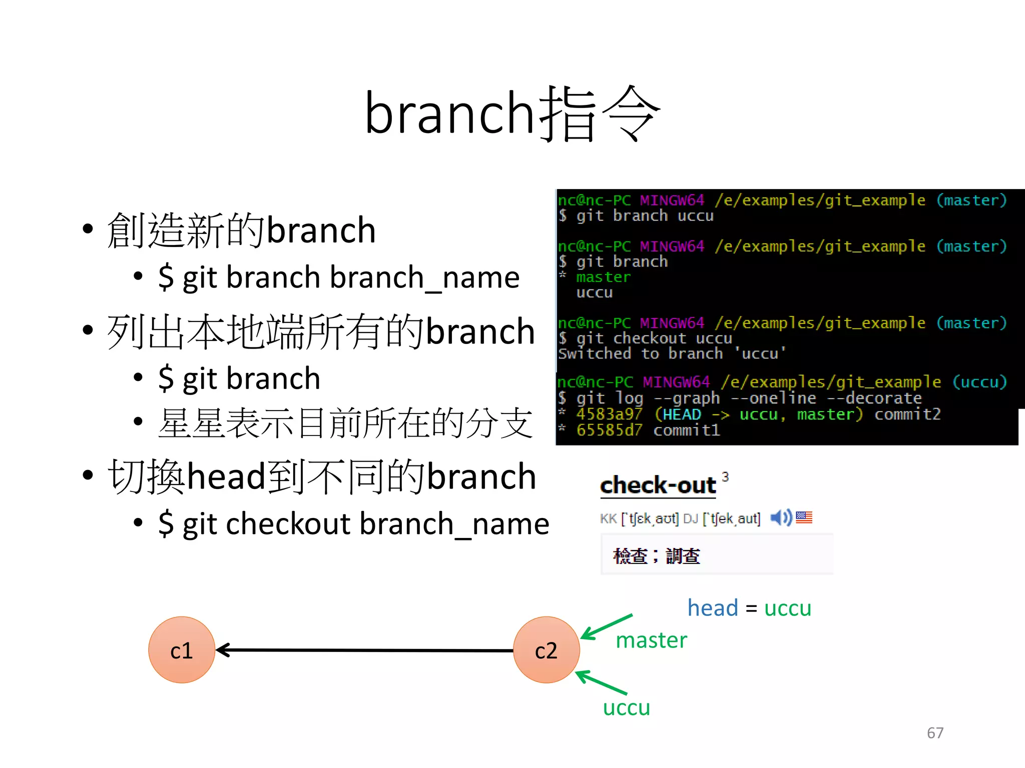 branch指令
• 創造新的branch
• $ git branch branch_name
• 列出本地端所有的branch
• $ git branch
• 星星表示目前所在的分支
• 切換head到不同的branch
• $ git checkout branch_name
c1 c2 master
head = uccu
uccu
67
 