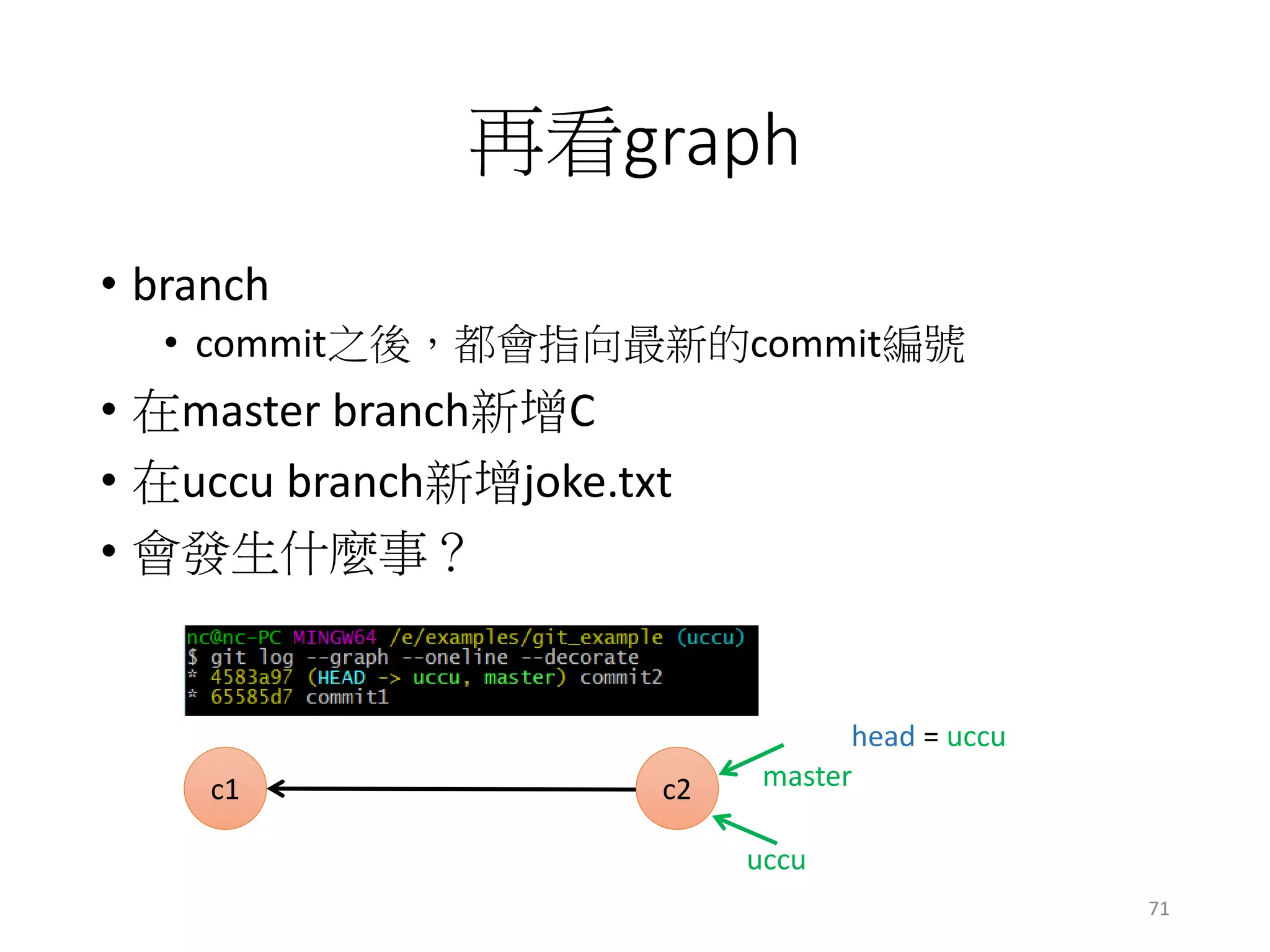 再看graph
• branch
• commit之後，都會指向最新的commit編號
• 在master branch新增C
• 在uccu branch新增joke.txt
• 會發生什麼事？
c1 c2 master
head = uccu
uccu
71
 
