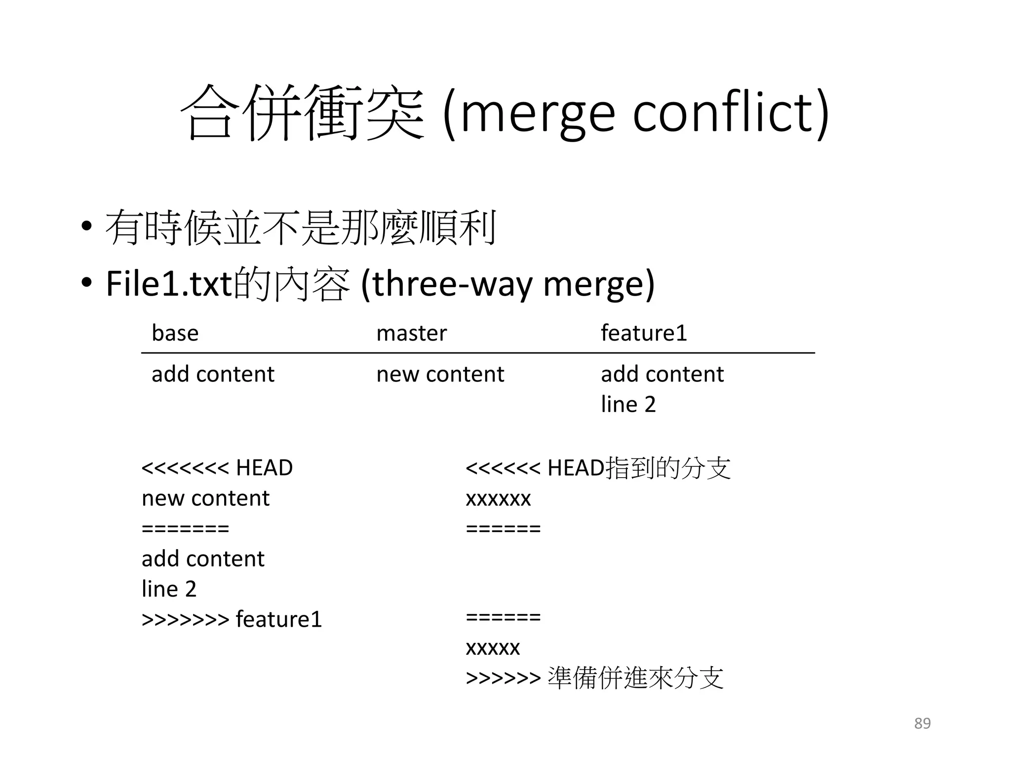 合併衝突 (merge conflict)
• 有時候並不是那麼順利
• File1.txt的內容 (three-way merge)
base master feature1
add content new content add content
line 2
<<<<<<< HEAD
new content
=======
add content
line 2
>>>>>>> feature1
<<<<<< HEAD指到的分支
xxxxxx
======
======
xxxxx
>>>>>> 準備併進來分支
89
 