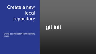 Create a new
local
repository
git init
Create local repository from exsisting
source
 
