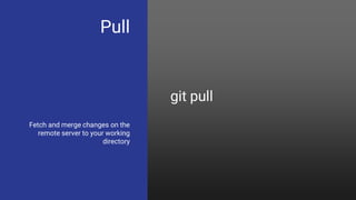 Pull
Fetch and merge changes on the
remote server to your working
directory
git pull
 
