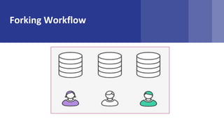 Forking Workflow
 