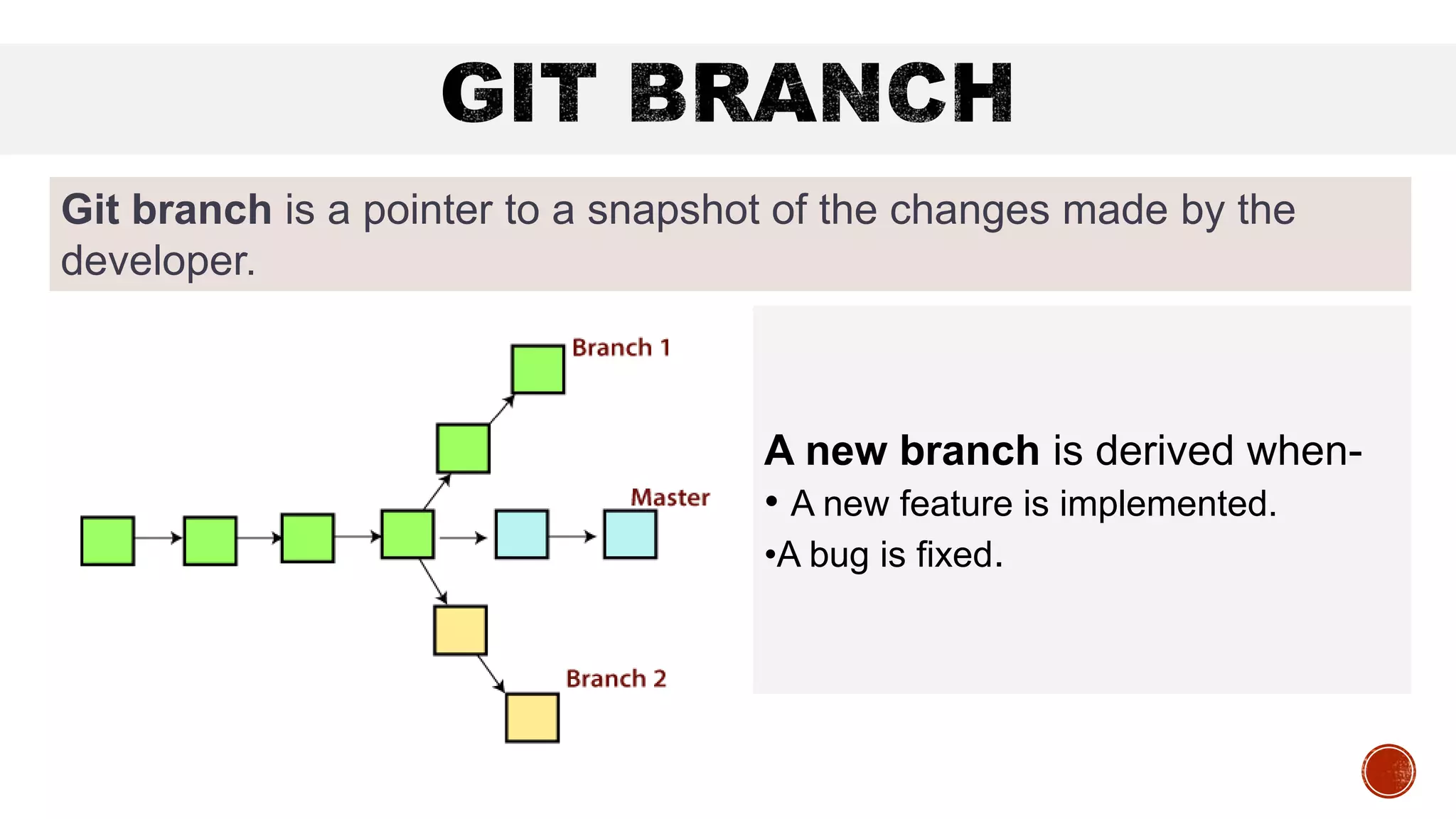 Introduction to git, a version control system | PPT