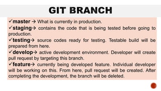 master  What is currently in production.
staging contains the code that is being tested before going to
production.
testing source codes ready for testing. Testable build will be
prepared from here.
develop active development environment. Developer will create
pull request by targeting this branch.
feature currently being developed feature. Individual developer
will be working on this. From here, pull request will be created. After
completing the development, the branch will be deleted.
 