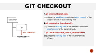 <working tree>
git checkout
1. git checkout branch name
populates the working tree with the latest commit of the
selected branch to start working from
2. git checkout -b ＜new-branch＞
populates the working tree of the new branch with the
latest commit of the current branch.
3. git checkout -b <new_branch_name> <SHA1>
populates the working tree of the new branch with
<SHA1>.
 