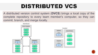 A distributed version control system (DVCS) brings a local copy of the
complete repository to every team member's computer, so they can
commit, branch, and merge locally.
 