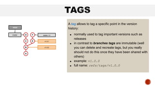 A tag allows to tag a specific point in the version
history:
■ normally used to tag important versions such as
releases
■ in contrast to branches tags are immutable (well
you can delete and recreate tags, but you really
should not do this once they have been shared with
others)
■ example: v1.0.0
■ full name: refs/tags/v1.0.0
B
A
C
stable-1.0
E
F
D
master
HEAD
v1.0.0
v1.0.1
 