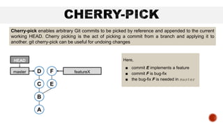 Cherry-pick enables arbitrary Git commits to be picked by reference and appended to the current
working HEAD. Cherry picking is the act of picking a commit from a branch and applying it to
another. git cherry-pick can be useful for undoing changes
C
B
A
D
master
HEAD
E
F featureX
Here,
■ commit E implements a feature
■ commit F is bug-fix
■ the bug-fix F is needed in master
 