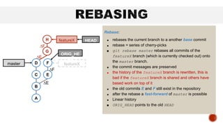 Rebase:
■ rebases the current branch to a another base commit
■ rebase = series of cherry-picks
■ git rebase master rebases all commits of the
featureX branch (which is currently checked out) onto
the master branch.
■ the commit messages are preserved
■ the history of the featureX branch is rewritten, this is
bad if the featureX branch is shared and others have
based work on top of it
■ the old commits E and F still exist in the repository
■ after the rebase a fast-forward of master is possible
■ Linear history
■ ORIG_HEAD points to the old HEAD
C
B
A
D
master
E
F featureX
HEAD
G
H featureX
∆F
∆E
∆F
∆E
ORIG_HE
AD
 