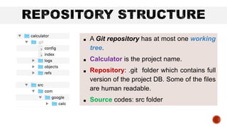 ■ A Git repository has at most one working
tree.
■ Calculator is the project name.
■ Repository: .git folder which contains full
version of the project DB. Some of the files
are human readable.
■ Source codes: src folder
 