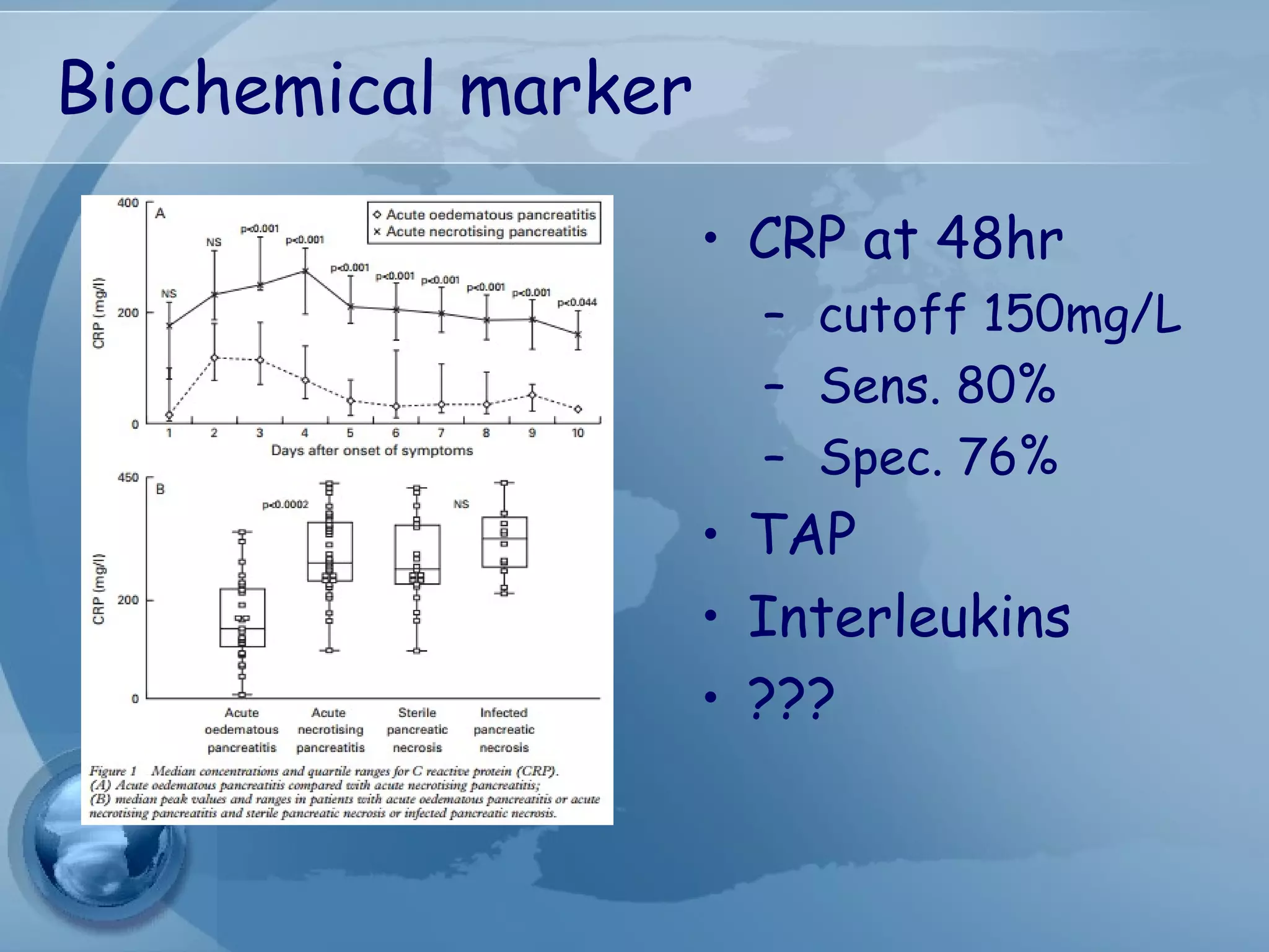 Biochemical marker
• CRP at 48hr
– cutoff 150mg/L
– Sens. 80%
– Spec. 76%
• TAP
• Interleukins
• ???
 