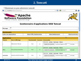 2. Tomcat6
7.Maintenant on peut administrer tomcat6

25.12.13

Your name here (insert->page number)

26

 