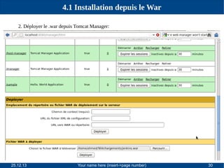 4.1 Installation depuis le War
2. Déployer le .war depuis Tomcat Manager:

25.12.13

Your name here (insert->page number)

30

 