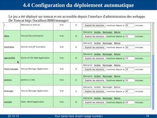 4.4 Configuration du déploiement automatique
Le jeu a été déployé sur tomcat et est accessible depuis l'interface d'administration des webapps
De Tomcat http://localhost:8080/manager/

25.12.13

Your name here (insert->page number)

74

 