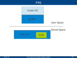 FAQ

25.12.13

Your name here (insert->page number)

79

 