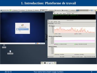 1. Introduction: Plateforme de travail

25.12.13

Your name here (insert->page number)

9

 