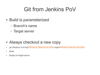 Git from Jenkins PoV
●   Build is parameterized
     –   Branch's name
     –   Target server

●   Always checkout a new copy
●   git checkout -b b-XyZ-PRODUCTBACKLOG-2000 origin/PRODUCTBACKLOG-2000
●   Build
●   Deploy to target server
 