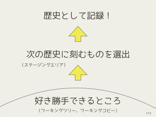 好き勝手できるところ
次の歴史に刻むものを選出
歴史として記録！
（ワーキングツリー、ワーキングコピー）
（ステージングエリア）
111
 