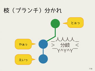 とぉっ
えいっ
やぁっ
＿人人人人＿
＞　分岐　＜
￣Y^Y^Y￣
枝（ブランチ）分かれ
116
 