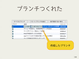 ブランチつくれた
作成したブランチ
126
 