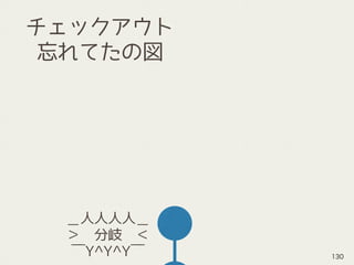 チェックアウト 
忘れてたの図
＿人人人人＿
＞　分岐　＜
￣Y^Y^Y￣ 130
 
